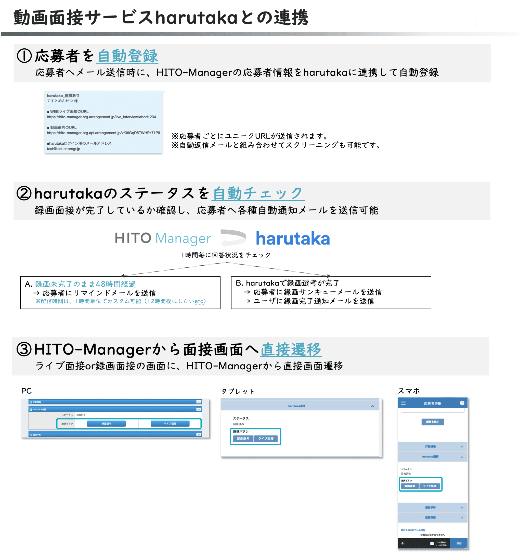 動画面接サービスharutakaとの連携｜
                ①応募者を自動登録…応募者へメール送信時に、HITO-Managerの応募者情報をharutakaに連携して自動登録｜
                ②harutakaのステータスを自動チェック…録画面接が完了しているか確認し、応募者へ各種自動通知メールを送信可能
                ③HITO-Managerから面接画面へ直接遷移：ライブ面接or録画面接の画面に、HITO-Managerから直接画面遷移